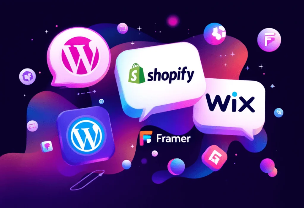 WordPress vs Shopify Wix Framer